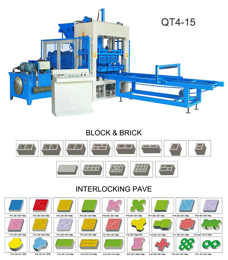 block machine in pakistan