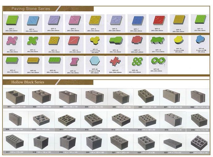 block by block machine foe sale