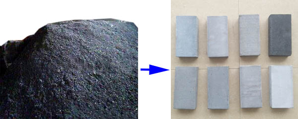 Manganese ore tailings slag electrolytic manganese slag brick making machine related knowledge